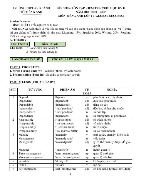 Đề cương ôn tập Học kì 2 Tiếng Anh 11 năm 2024–2025 trường THPT An Khánh (Cần Thơ)